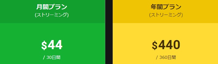 カリビアンコムの料金プラン