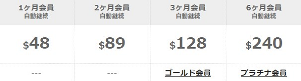 エッチな4610の料金プラン