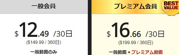 HEY動画 月額見放題プランの料金プラン